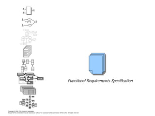 Kiss the BRD Good-Bye