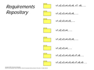Kiss the BRD Good-Bye
