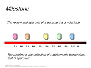 Kiss the BRD Good-Bye
