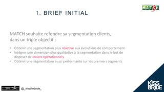 @_kissthebride_
MATCH souhaite refondre sa segmentation clients,
dans un triple objectif :
• Obtenir une segmentation plus réactive aux évolutions de comportement
• Intégrer une dimension plus qualitative à la segmentation dans le but de
disposer de leviers opérationnels
• Obtenir une segmentation aussi performante sur les premiers segments
1. BRIEF INITIAL
 