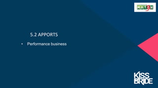 • Performance business
5.2 APPORTS
 