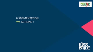 6.SEGMENTATION
ACTIONS !
 