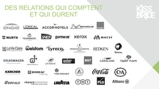 DES RELATIONS QUI COMPTENT
ET QUI DURENT
 