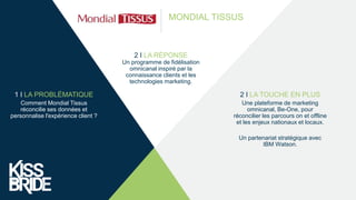 MONDIAL TISSUS
1 I LA PROBLÉMATIQUE
Comment Mondial Tissus
réconcilie ses données et
personnalise l'expérience client ?
2 ...