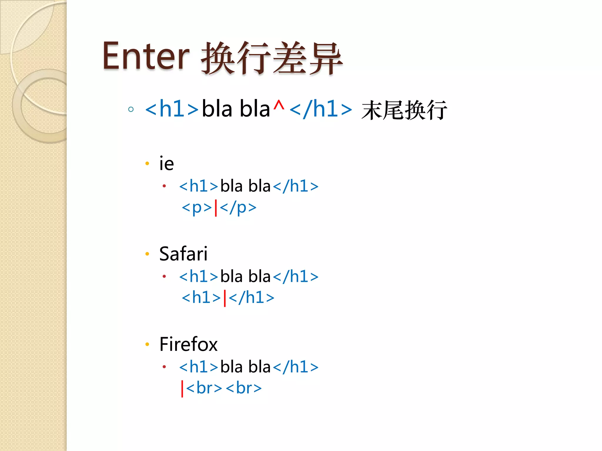 Enter 换行差异
 ◦ <h1>bla bla^</h1> 末尾换行

   ie
     <h1>bla bla</h1>
      <p>|</p>


   Safari
     <h1>bla bla</h1>
      <h1>|</h1>


   Firefox
     <h1>bla bla</h1>
      |<br><br>
 