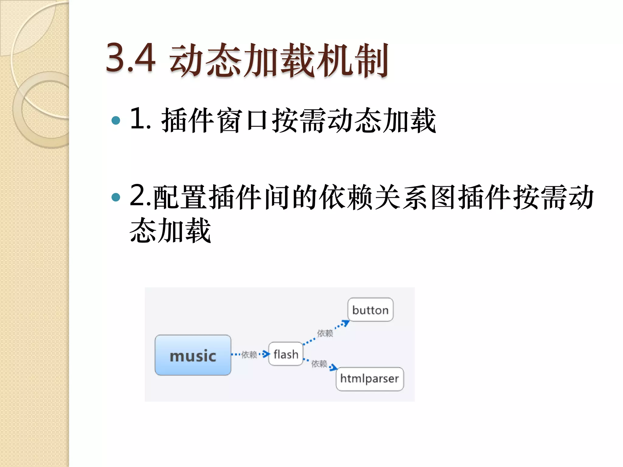 3.4 动态加载机制
   1. 插件窗口按需动态加载

   2.配置插件间的依赖关系图插件按需动
    态加载
 