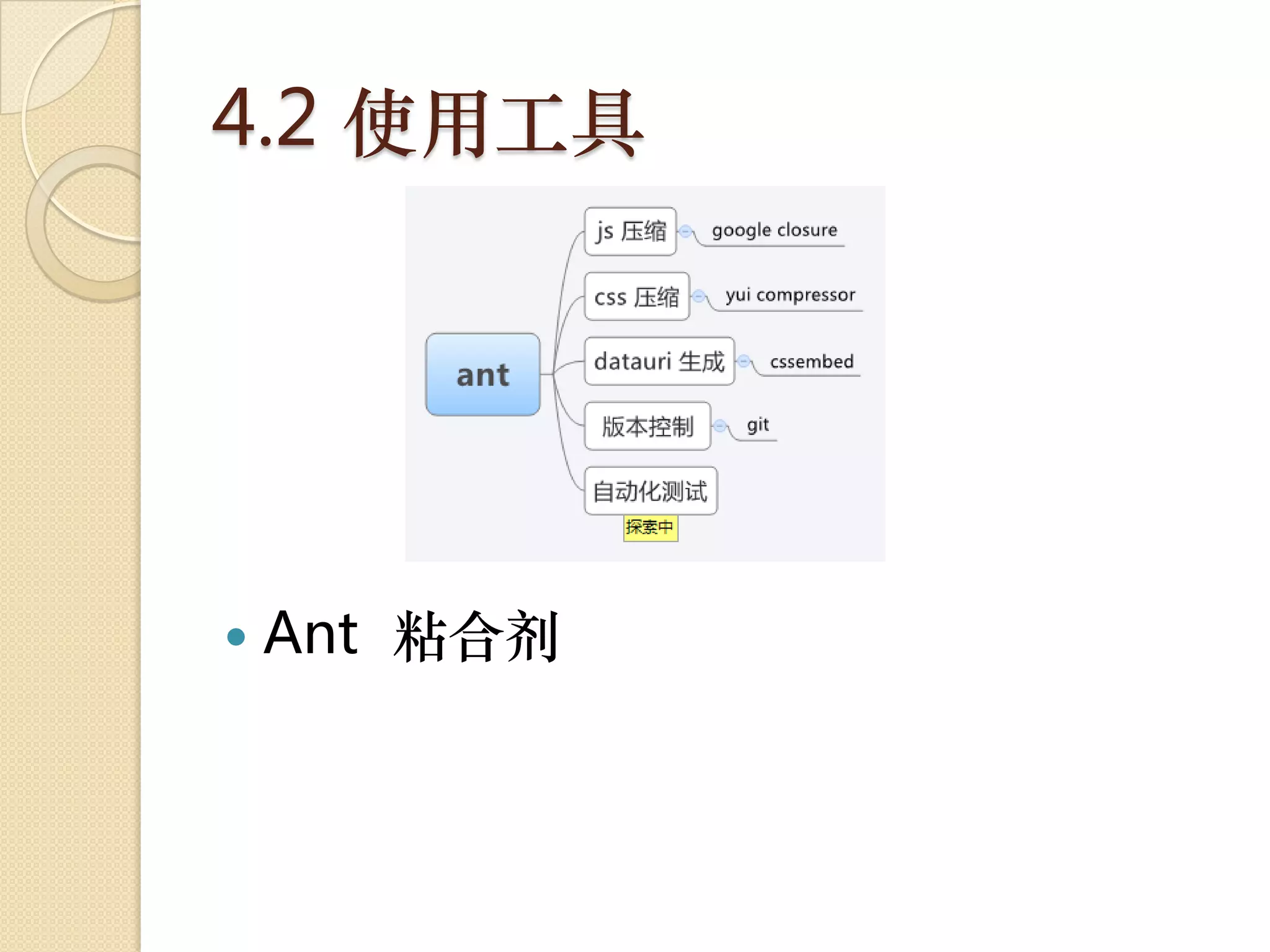 4.2 使用工具




   Ant 粘合剂
 