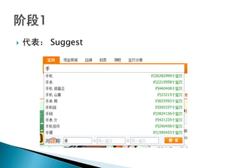    代表： Suggest
 