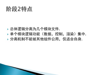    总体逻辑分离为几个模块文件.
   单个模块逻辑功能（数据，控制，渲染）集中.
   分离机制不能被其他组件公用，仅适合自身.
 