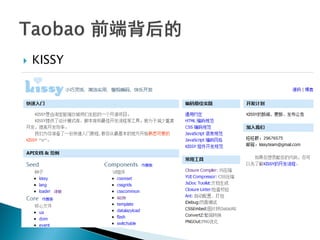    KISSY
 