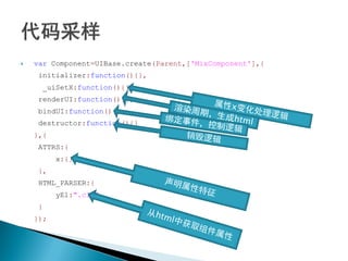    var Component=UIBase.create(Parent,['MixComponent'],{
     initializer:function(){},
      _uiSetX:function(){},
     renderUI:function(){},
     bindUI:function(){},
     destructor:function(){}
    },{
     ATTRS:{
          x:{}
     },
     HTML_PARSER:{
          yEl:".cls"
     }
    });
 
