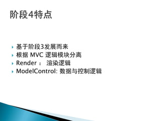    基于阶段3发展而来
   根据 MVC 逻辑模块分离
   Render ： 渲染逻辑
   ModelControl: 数据与控制逻辑
 