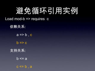 避免循环引用实例
Load mod-b => requires c

  依赖关系:

      a => b , c

      b => c

  支持关系:

      b <= a

      c <= b , a
 