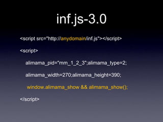 inf.js-3.0
<script src="http://anydomain/inf.js"></script>

<script>

  alimama_pid="mm_1_2_3";alimama_type=2;

  alimama_width=270;alimama_height=390;

   window.alimama_show && alimama_show();

</script>
 