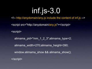inf.js-3.0
<!-- http://anydomain/any.js include the content of inf.js -->

<script src="http://anydomain/any.js"></script>

<script>

  alimama_pid="mm_1_2_3";alimama_type=2;

  alimama_width=270;alimama_height=390;

  window.alimama_show && alimama_show();

</script>
 