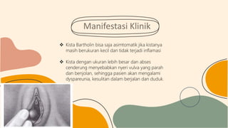 Kista dan abses bartholin