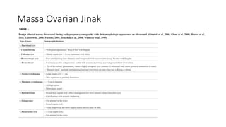 Massa Ovarian Jinak
 