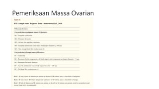 Pemeriksaan Massa Ovarian
 