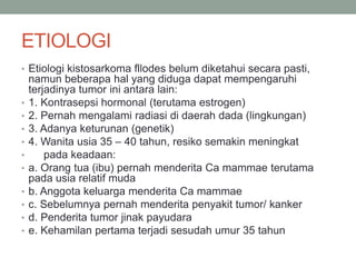 ETIOLOGI
• Etiologi kistosarkoma fllodes belum diketahui secara pasti,
namun beberapa hal yang diduga dapat mempengaruhi
terjadinya tumor ini antara lain:
• 1. Kontrasepsi hormonal (terutama estrogen)
• 2. Pernah mengalami radiasi di daerah dada (lingkungan)
• 3. Adanya keturunan (genetik)
• 4. Wanita usia 35 – 40 tahun, resiko semakin meningkat
• pada keadaan:
• a. Orang tua (ibu) pernah menderita Ca mammae terutama
pada usia relatif muda
• b. Anggota keluarga menderita Ca mammae
• c. Sebelumnya pernah menderita penyakit tumor/ kanker
• d. Penderita tumor jinak payudara
• e. Kehamilan pertama terjadi sesudah umur 35 tahun
 