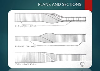 PLANS AND SECTIONS
 