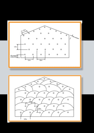 au-dessus deau-dessus de
Schémas de forage pour rénovation (22 mm) et construction
neuve (28 mm)
(Pour un embout de 17 mm, la distance entre les trous doit être au maximum de 900 mm à l’horizontale et
de 700 mm à la verticale.)
 