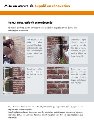 Le mur creux est isolé en une journée
La mise en œuvre de Supafil est rapide et aisée ; l’isolation est placée en une journée sans
entrave pour les habitants.
La post-isolation de murs creux est un travail professionnel qui ne peut être réalisé que par des en-
treprises spécialisées et agréées.
Knauf Insulation collabore étroitement avec les entreprises spécialisées et propose une ­formation
­accréditée BCCA au Centre de formation Knauf Insulation pour faire de ces installateurs des
­spécialistes.
Mise en œuvre de Supafil en rénovation
Tout d’abord, il faut
vérifier si la coulisse
convient à l’insufflation
de l’isolation. Les faça-
des endommagées
doivent d’abord être
réparées.
L’installateur agréé
choisit l’embout
­correct et fore des
trous dans le mur, au
croisement des joints,
selon le schéma de
forage (voir p.10).
Supafil est insufflée
dans la coulisse par
les trous, de bas en
haut.
Enfin, les trous
dans les joints sont
­rebouchés au moyen
du ciment d’origine.
L’aspect de la façade
reste inchangé.
1. 2.
3. 4.
avant
après
 