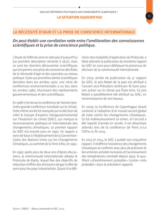Quelles réponses politiques aux changements climatiques ?
La nécessité d’agir et la prise de conscience internationale
On peut établir une corrélation nette entre l’amélioration des connaissances
scientifiques et la prise de conscience politique.
L’étude de l’effetde serre ne date pasd’aujourd’hui
(sa première description remonte à 1827), mais
ce sont les récentes découvertes scientifiques
qui ont permis une prise de conscience des États
de la nécessité d’agir et des avancées au niveau
politique. Suite auxpremières alertes scientifiques
données dans les années 1970, une série de
conférences environnementales a eu lieu dans
les années 1980, réunissant des représentants
gouvernementaux et des scientifiques.
En 1988 s’est tenue la conférence de Toronto (pre-
mière grande conférence mondiale sur le climat).
Cette même année fut marquée par la décision de
créer le Groupe d’experts intergouvernemental
sur l’évolution du climat (GIEC), qui marqua la
reconnaissance politique et internationale des
changements climatiques. Le premier rapport
du GIEC est ensuite paru en 1990. Ce rapport a
servi de base à l’établissement de la Convention-
Cadre des Nations Unies sur les Changements
Climatiques, au sommet de la Terre à Rio, en 1992.
En 1997, après plus de deux ans d’âpres discus-
sions, la communauté internationale adopta le
Protocole de Kyoto, lequel fixe des objectifs de
réduction chiffrés des émissions de gaz à effet de
serre pour les pays industrialisés. Quant à la défi-
nition des modalités d’application du Protocole, il
fallut attendre la publication du troisième rapport
du GIEC en 2001 pour débloquer le processus de
décision de la communauté internationale.
En 2007, année de publication du 4e
rapport
du GIEC, le prix Nobel de la paix est attribué à
l’ancien vice-Président américain Al Gore pour
son action sur le climat aux États-Unis. Ce prix
Nobel a parallèlement été attribué au GIEC, en
reconnaissance de ses travaux.
En 2009, la Conférence de Copenhague devait
conduire à l’adoption d’un nouvel accord global
de lutte contre les changements climatiques.
Ce fut malheureusement un échec, et l’accord a
été reporté d’année en année. Il est désormais
attendu lors de la conférence de Paris (« La
COP21 »), fin 2015.
En 2013 et 2014, le GIEC a publié son cinquième
rapport. Il réaffirme l’existence des changements
climatiques et confirme avec plus de précision le
lien entre les activités humaines et l’accroissement
des températures constaté depuis 1950, le qua-
lifiant « d’extrêmement probable » (contre « très
probable » dans le précédent rapport).
Source : ONERC – Mieux comprendre le GIEC, 2013.
La situation aujourd’hui 51
 