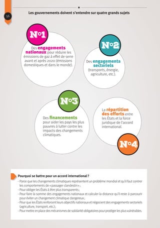 n°3
Pourquoi se battre pour un accord international ?
- Parce que les changements climatiques représentent un problème mondial et qu’il faut contrer
les comportements de « passager clandestin » ;
- Pour obliger les États à être plus transparents ;
- Pour faire la somme des engagements nationaux et calculer la distance qu’il reste à parcourir
pour éviter un changement climatique dangereux ;
- Pour que lesÉtatsrenforcentleursobjectifsnationauxetnégocientdesengagementssectoriels
(agriculture, transport, etc.) ;
- Pourmettreenplacedesmécanismesdesolidaritéobligatoirespourprotégerlesplusvulnérables.
56
Les gouvernements doivent s’entendre sur quatre grands sujets
Des engagements
nationaux pour réduire les
émissions de gaz à effet de serre
avant et après 2020 (émissions
domestiques et dans le monde).
Des financements
pour aider les pays les plus
pauvres à lutter contre les
impacts des changements
climatiques.
n°2
n°4
Des engagements
sectoriels
(transports, énergie,
agriculture, etc.).
La répartition
des efforts entre
les États et la force
juridique de l’accord
international.
n°1
 