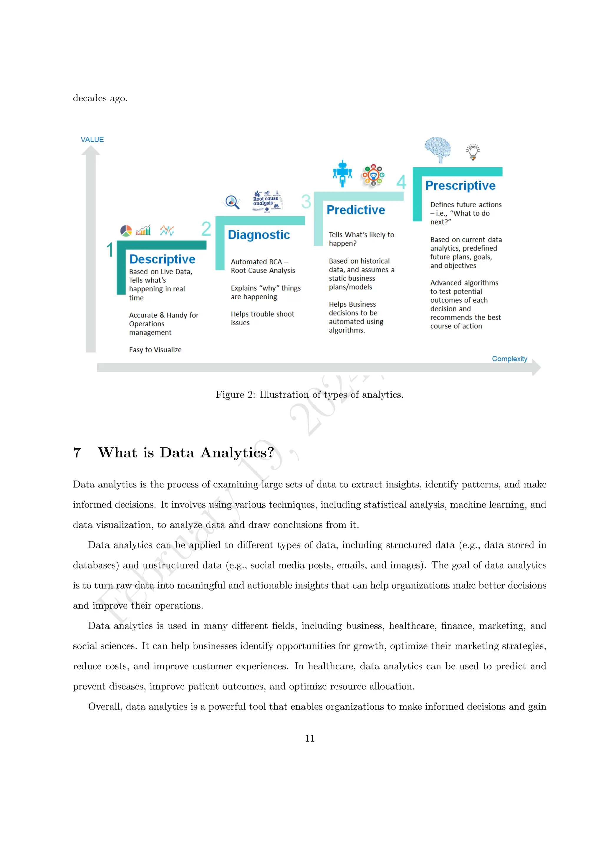 F
e
b
r
u
a
r
y
1
9
,
2
0
2
4
/
D
r
.
R
S
decades ago.
Figure 2: Illustration of types of analytics.
7 What is Data Analytics?
Data analytics is the process of examining large sets of data to extract insights, identify patterns, and make
informed decisions. It involves using various techniques, including statistical analysis, machine learning, and
data visualization, to analyze data and draw conclusions from it.
Data analytics can be applied to different types of data, including structured data (e.g., data stored in
databases) and unstructured data (e.g., social media posts, emails, and images). The goal of data analytics
is to turn raw data into meaningful and actionable insights that can help organizations make better decisions
and improve their operations.
Data analytics is used in many different fields, including business, healthcare, finance, marketing, and
social sciences. It can help businesses identify opportunities for growth, optimize their marketing strategies,
reduce costs, and improve customer experiences. In healthcare, data analytics can be used to predict and
prevent diseases, improve patient outcomes, and optimize resource allocation.
Overall, data analytics is a powerful tool that enables organizations to make informed decisions and gain
11
 