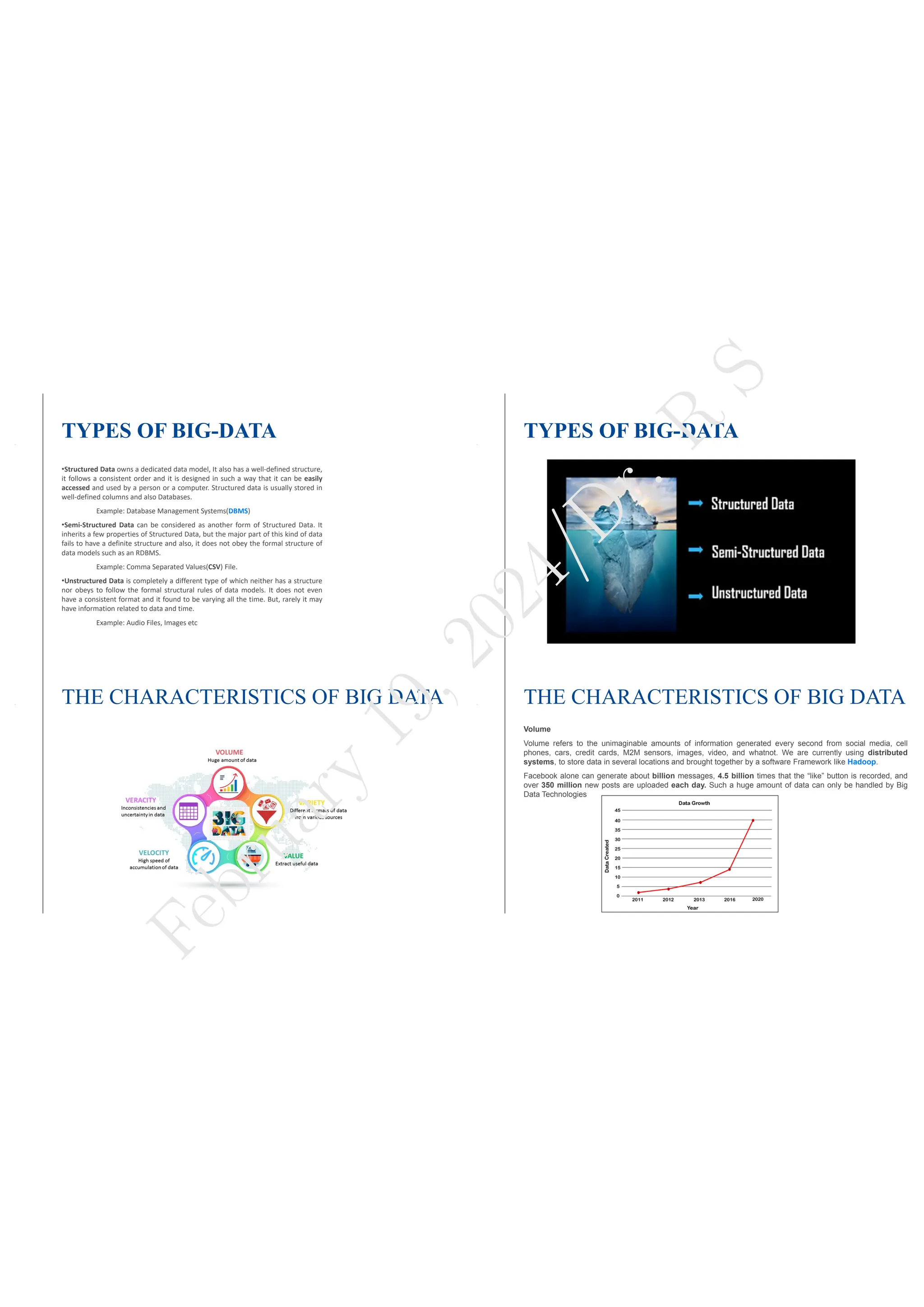 TYPES OF BIG-DATA
•Structured Data owns a dedicated data model, It also has a well-defined structure,
it follows a consistent order and it is designed in such a way that it can be easily
accessed and used by a person or a computer. Structured data is usually stored in
well-defined columns and also Databases.
Example: Database Management Systems(DBMS)
•Semi-Structured Data can be considered as another form of Structured Data. It
inherits a few properties of Structured Data, but the major part of this kind of data
fails to have a definite structure and also, it does not obey the formal structure of
data models such as an RDBMS.
Example: Comma Separated Values(CSV) File.
•Unstructured Data is completely a different type of which neither has a structure
nor obeys to follow the formal structural rules of data models. It does not even
have a consistent format and it found to be varying all the time. But, rarely it may
have information related to data and time.
Example: Audio Files, Images etc
TYPES OF BIG-DATA
THE CHARACTERISTICS OF BIG DATA THE CHARACTERISTICS OF BIG DATA
Volume
Volume refers to the unimaginable amounts of information generated every second from social media, cell
phones, cars, credit cards, M2M sensors, images, video, and whatnot. We are currently using distributed
systems, to store data in several locations and brought together by a software Framework like Hadoop.
Facebook alone can generate about billion messages, 4.5 billion times that the “like” button is recorded, and
over 350 million new posts are uploaded each day. Such a huge amount of data can only be handled by Big
Data Technologies
F
e
b
r
u
a
r
y
1
9
,
2
0
2
4
/
D
r
.
R
S
 