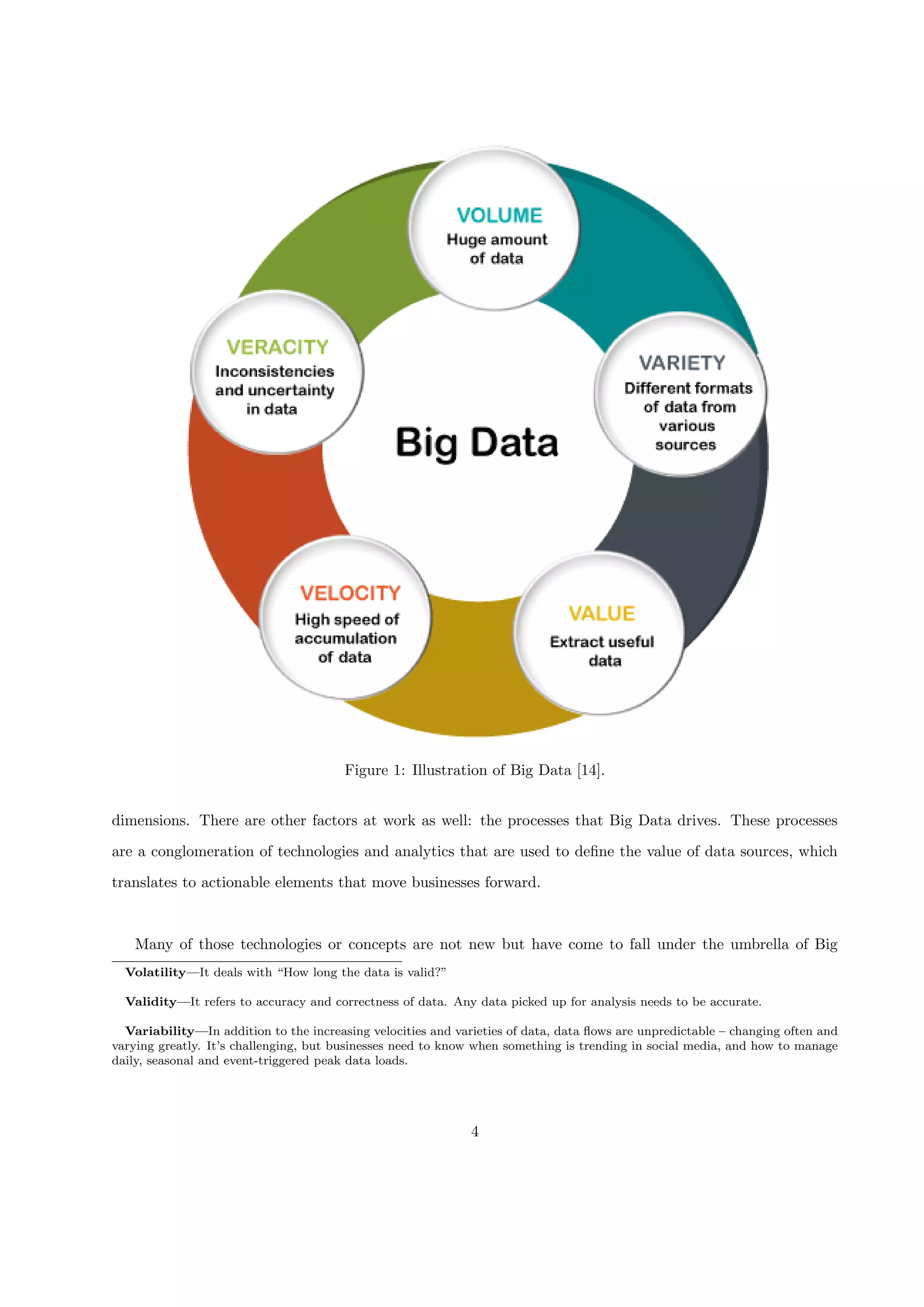 D
R
A
F
T
Figure 1: Illustration of Big Data [14].
dimensions. There are other factors at work as well: the processes that Big Data drives. These processes
are a conglomeration of technologies and analytics that are used to define the value of data sources, which
translates to actionable elements that move businesses forward.
Many of those technologies or concepts are not new but have come to fall under the umbrella of Big
Volatility—It deals with “How long the data is valid?”
Validity—It refers to accuracy and correctness of data. Any data picked up for analysis needs to be accurate.
Variability—In addition to the increasing velocities and varieties of data, data flows are unpredictable – changing often and
varying greatly. It’s challenging, but businesses need to know when something is trending in social media, and how to manage
daily, seasonal and event-triggered peak data loads.
4
 