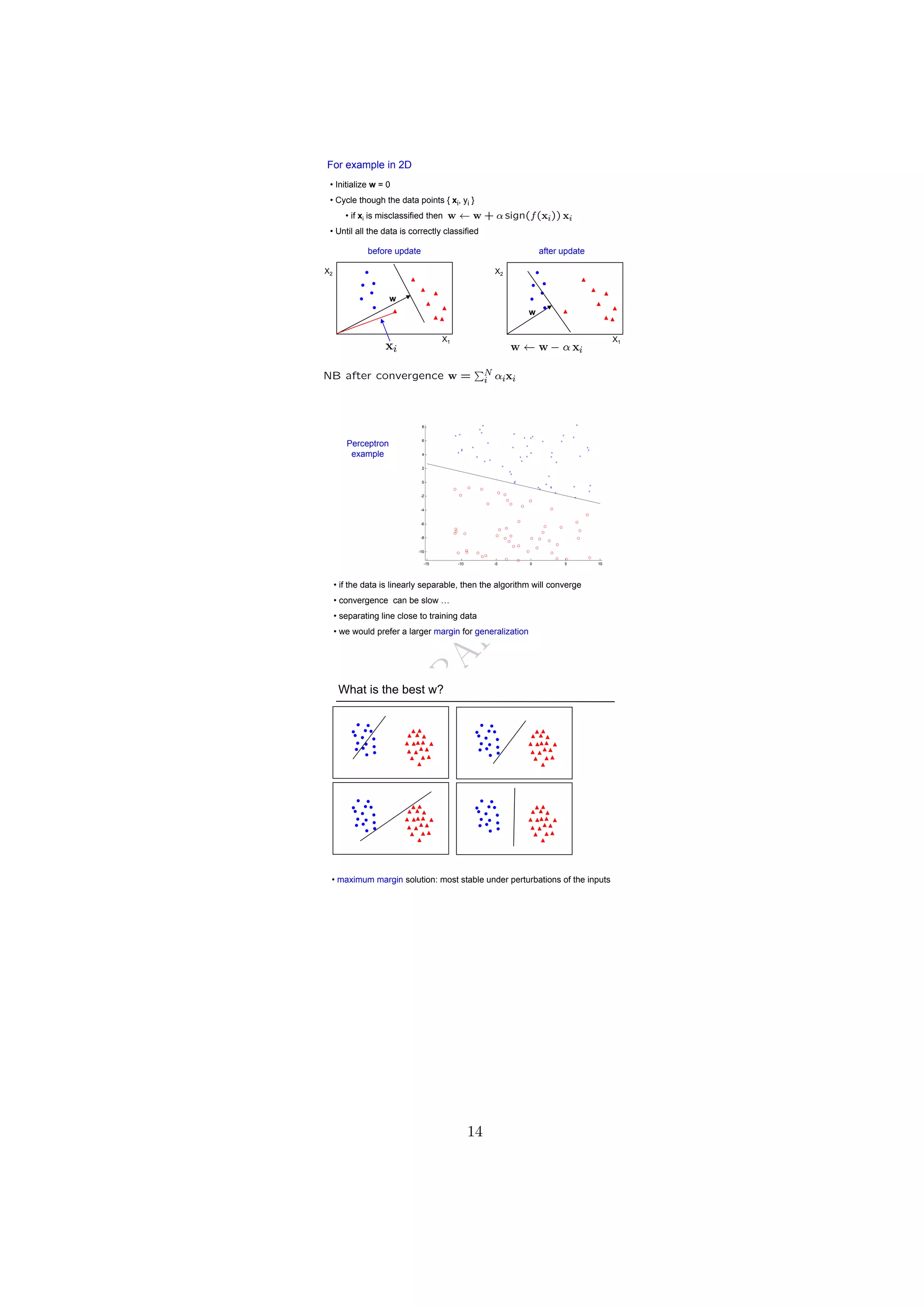 D
R
A
F
T
For example in 2D
X2
X1
X2
X1
w
before update after update
w
NB after convergence w =
PN
i αixi
• Initialize w = 0
• Cycle though the data points { xi, yi }
• if xi is misclassified then
• Until all the data is correctly classified
w ← w + α sign(f(xi)) xi
xi
• if the data is linearly separable, then the algorithm will converge
• convergence can be slow …
• separating line close to training data
• we would prefer a larger margin for generalization
-15 -10 -5 0 5 10
-10
-8
-6
-4
-2
0
2
4
6
8
Perceptron
example
What is the best w?
• maximum margin solution: most stable under perturbations of the inputs
14
 