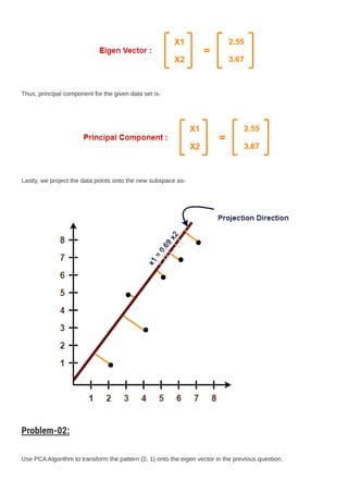 Thus, principal component for the given data set is-
Lastly, we project the data points onto the new subspace as-
Problem-02:
Use PCAAlgorithm to transform the pattern (2, 1) onto the eigen vector in the previous question.
D
R
A
F
T
 