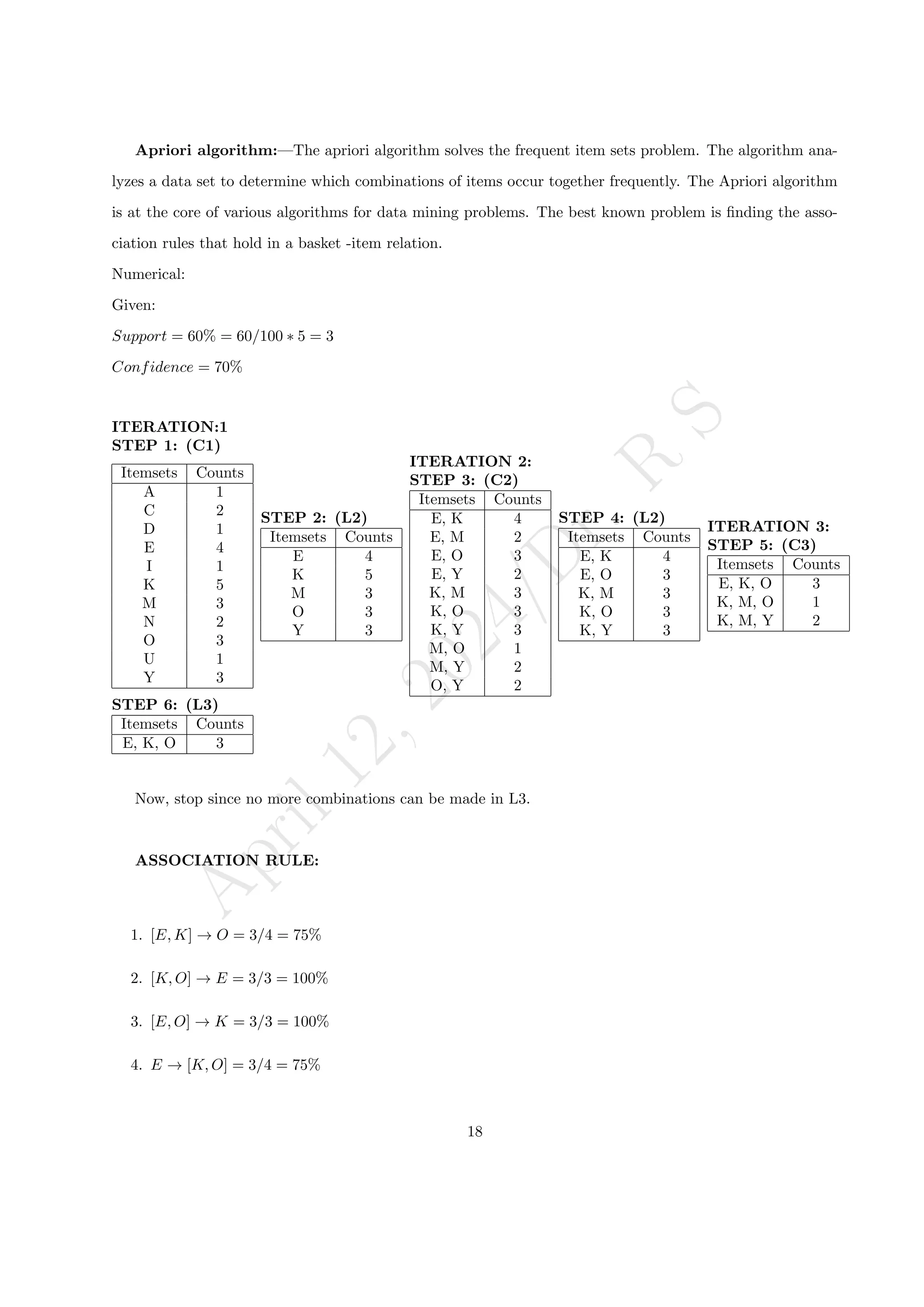 A
p
r
i
l
1
2
,
2
0
2
4
/
D
r
.
R
S
Apriori algorithm:—The apriori algorithm solves the frequent item sets problem. The algorithm ana-
lyzes a data set to determine which combinations of items occur together frequently. The Apriori algorithm
is at the core of various algorithms for data mining problems. The best known problem is finding the asso-
ciation rules that hold in a basket -item relation.
Numerical:
Given:
Support = 60% = 60/100 ∗ 5 = 3
Confidence = 70%
ITERATION:1
STEP 1: (C1)
Itemsets Counts
A 1
C 2
D 1
E 4
I 1
K 5
M 3
N 2
O 3
U 1
Y 3
STEP 2: (L2)
Itemsets Counts
E 4
K 5
M 3
O 3
Y 3
ITERATION 2:
STEP 3: (C2)
Itemsets Counts
E, K 4
E, M 2
E, O 3
E, Y 2
K, M 3
K, O 3
K, Y 3
M, O 1
M, Y 2
O, Y 2
STEP 4: (L2)
Itemsets Counts
E, K 4
E, O 3
K, M 3
K, O 3
K, Y 3
ITERATION 3:
STEP 5: (C3)
Itemsets Counts
E, K, O 3
K, M, O 1
K, M, Y 2
STEP 6: (L3)
Itemsets Counts
E, K, O 3
Now, stop since no more combinations can be made in L3.
ASSOCIATION RULE:
1. [E, K] → O = 3/4 = 75%
2. [K, O] → E = 3/3 = 100%
3. [E, O] → K = 3/3 = 100%
4. E → [K, O] = 3/4 = 75%
18
 
