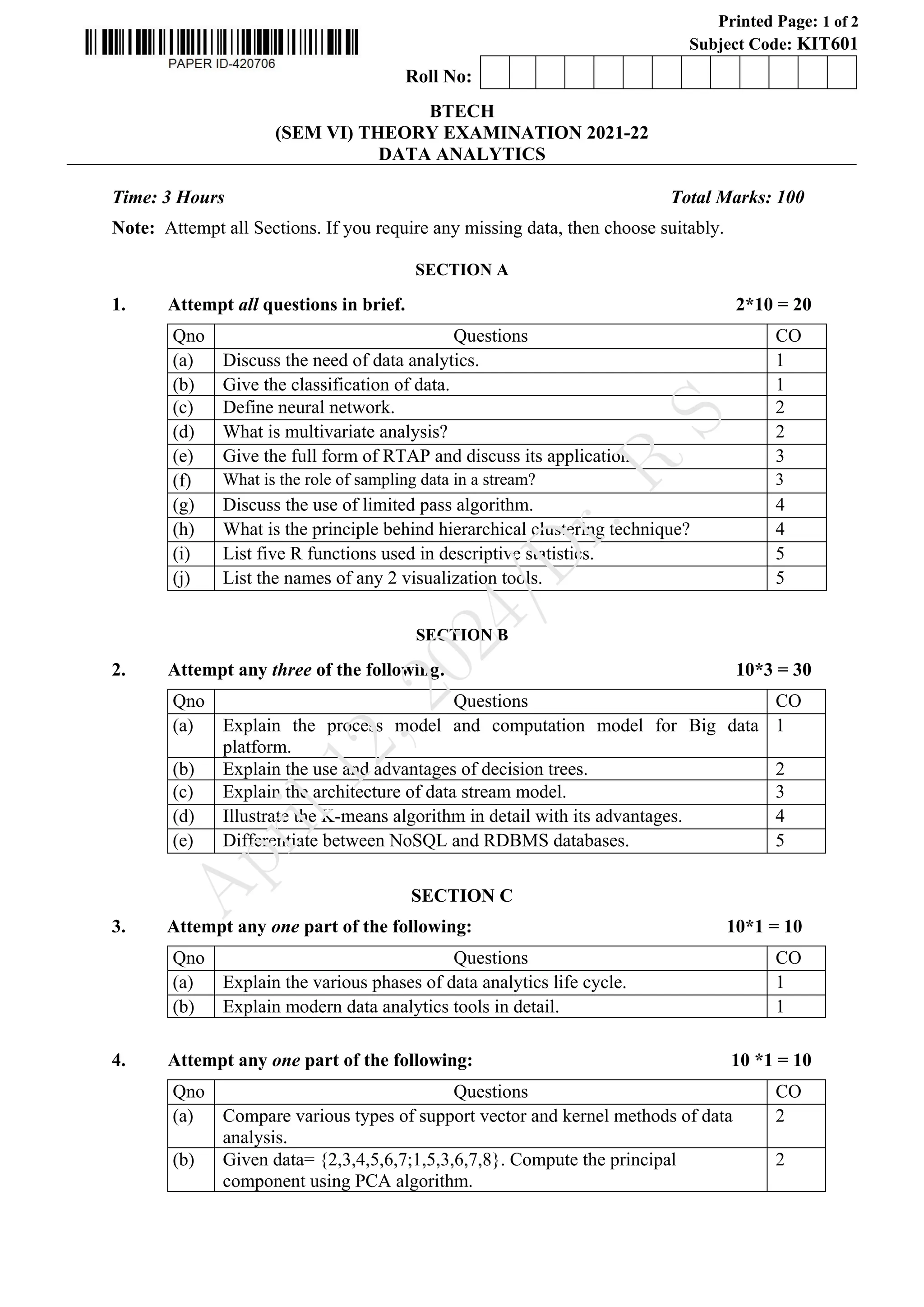 Printed Page: 1 of 2
Subject Code: KIT601
0Roll No: 0 0 0 0 0 0 0 0 0 0 0 0 0
BTECH
(SEM VI) THEORY EXAMINATION 2021-22
DATA ANALYTICS
Time: 3 Hours Total Marks: 100
Note: Attempt all Sections. If you require any missing data, then choose suitably.
SECTION A
1. Attempt all questions in brief. 2*10 = 20
Qno Questions CO
(a) Discuss the need of data analytics. 1
(b) Give the classification of data. 1
(c) Define neural network. 2
(d) What is multivariate analysis? 2
(e) Give the full form of RTAP and discuss its application. 3
(f) What is the role of sampling data in a stream? 3
(g) Discuss the use of limited pass algorithm. 4
(h) What is the principle behind hierarchical clustering technique? 4
(i) List five R functions used in descriptive statistics. 5
(j) List the names of any 2 visualization tools. 5
SECTION B
2. Attempt any three of the following: 10*3 = 30
Qno Questions CO
(a) Explain the process model and computation model for Big data
platform.
1
(b) Explain the use and advantages of decision trees. 2
(c) Explain the architecture of data stream model. 3
(d) Illustrate the K-means algorithm in detail with its advantages. 4
(e) Differentiate between NoSQL and RDBMS databases. 5
SECTION C
3. Attempt any one part of the following: 10*1 = 10
Qno Questions CO
(a) Explain the various phases of data analytics life cycle. 1
(b) Explain modern data analytics tools in detail. 1
4. Attempt any one part of the following: 10 *1 = 10
Qno Questions CO
(a) Compare various types of support vector and kernel methods of data
analysis.
2
(b) Given data= {2,3,4,5,6,7;1,5,3,6,7,8}. Compute the principal
component using PCA algorithm.
2
A
p
r
i
l
1
2
,
2
0
2
4
/
D
r
.
R
S
 