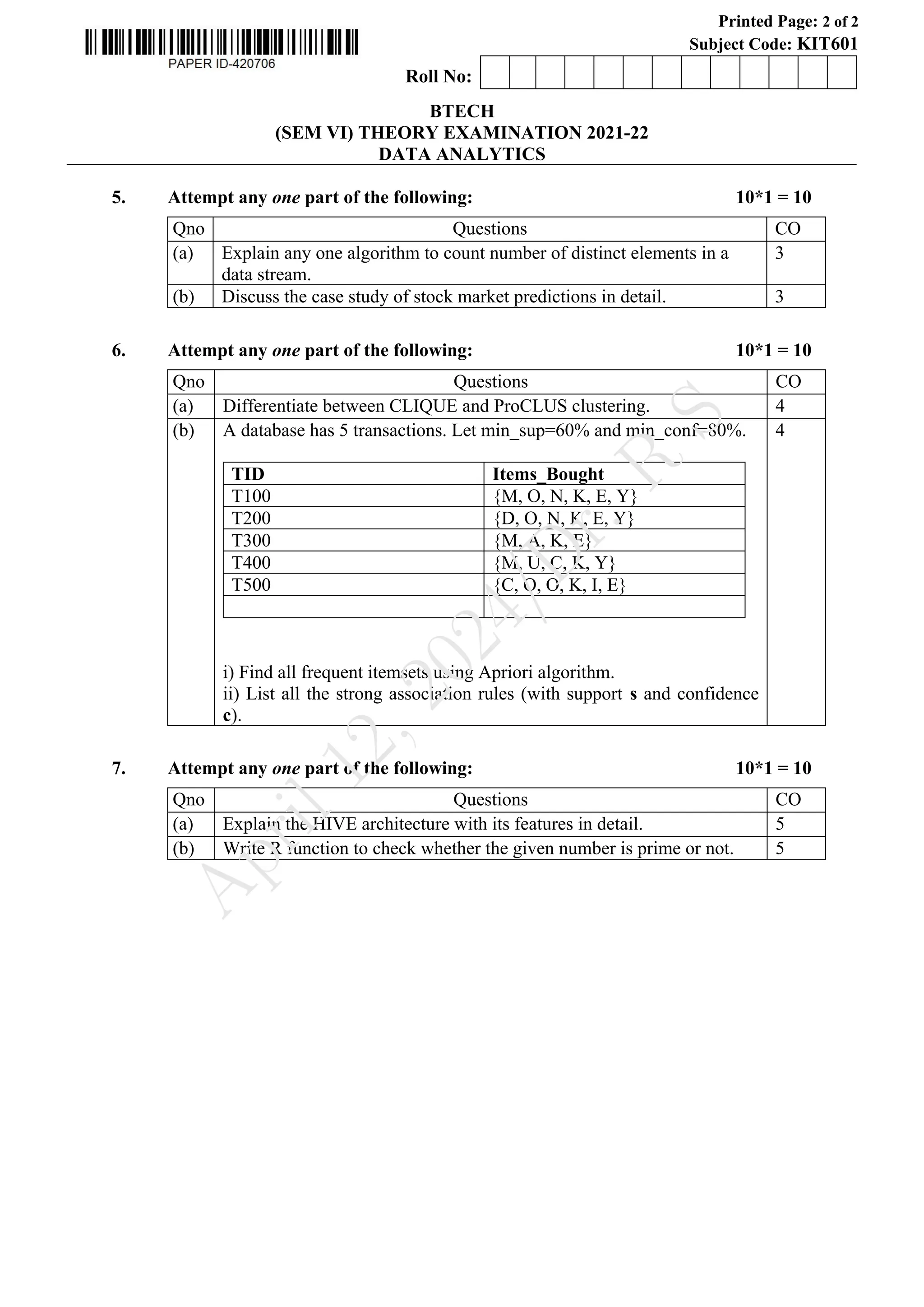 Printed Page: 2 of 2
Subject Code: KIT601
0Roll No: 0 0 0 0 0 0 0 0 0 0 0 0 0
BTECH
(SEM VI) THEORY EXAMINATION 2021-22
DATA ANALYTICS
5. Attempt any one part of the following: 10*1 = 10
Qno Questions CO
(a) Explain any one algorithm to count number of distinct elements in a
data stream.
3
(b) Discuss the case study of stock market predictions in detail. 3
6. Attempt any one part of the following: 10*1 = 10
Qno Questions CO
(a) Differentiate between CLIQUE and ProCLUS clustering. 4
(b) A database has 5 transactions. Let min_sup=60% and min_conf=80%.
TID Items_Bought
T100 {M, O, N, K, E, Y}
T200 {D, O, N, K, E, Y}
T300 {M, A, K, E}
T400 {M, U, C, K, Y}
T500 {C, O, O, K, I, E}
i) Find all frequent itemsets using Apriori algorithm.
ii) List all the strong association rules (with support s and confidence
c).
4
7. Attempt any one part of the following: 10*1 = 10
Qno Questions CO
(a) Explain the HIVE architecture with its features in detail. 5
(b) Write R function to check whether the given number is prime or not. 5
A
p
r
i
l
1
2
,
2
0
2
4
/
D
r
.
R
S
 