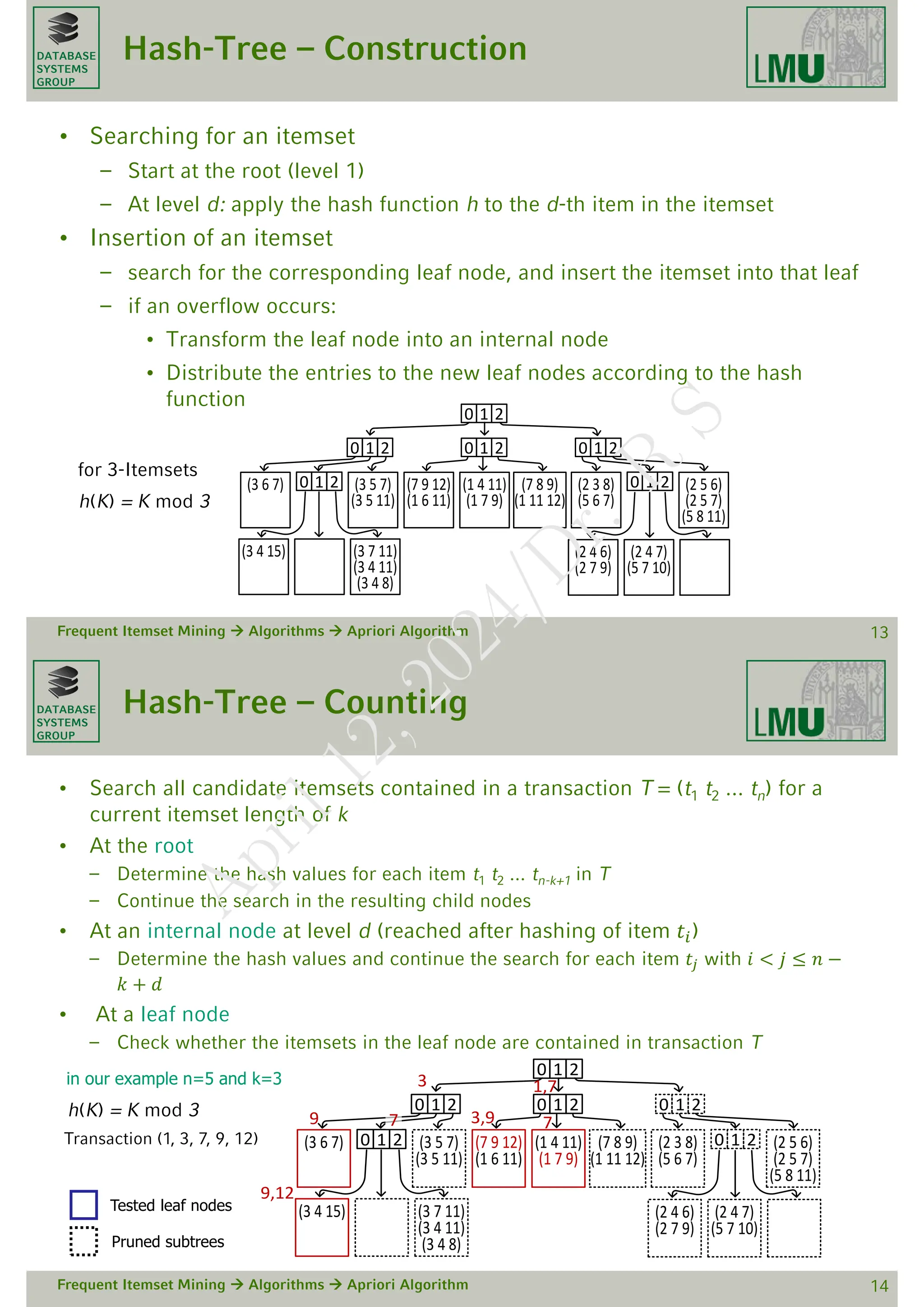 DATABASE
SYSTEMS
GROUP
Hash-Tree – Construction
• Searching for an itemset
– Start at the root (level 1)
– At level d: apply the hash function h to the d-th item in the itemset
• Insertion of an itemset
– search for the corresponding leaf node, and insert the itemset into that leaf
– if an overflow occurs:
• Transform the leaf node into an internal node
• Distribute the entries to the new leaf nodes according to the hash
function
Frequent Itemset Mining  Algorithms  Apriori Algorithm 13
h(K) = K mod 3
for 3-Itemsets
0 1 2
0 1 2 0 1 2 0 1 2
(3 6 7) 0 1 2 (3 5 7)
(3 5 11)
(7 9 12)
(1 6 11)
(1 4 11)
(1 7 9)
(7 8 9)
(1 11 12)
(2 3 8)
(5 6 7)
0 1 2 (2 5 6)
(2 5 7)
(5 8 11)
(3 4 15) (3 7 11)
(3 4 11)
(3 4 8)
(2 4 6)
(2 7 9)
(2 4 7)
(5 7 10)
DATABASE
SYSTEMS
GROUP
Hash-Tree – Counting
• Search all candidate itemsets contained in a transaction T = (t1 t2 ... tn) for a
current itemset length of k
• At the root
– Determine the hash values for each item t1 t2 ... tn-k+1 in T
– Continue the search in the resulting child nodes
• At an internal node at level d (reached after hashing of item 𝑡𝑖)
– Determine the hash values and continue the search for each item 𝑡𝑗 with 𝑖 < 𝑗 ≤ 𝑛 −
𝑘 + 𝑑
• At a leaf node
– Check whether the itemsets in the leaf node are contained in transaction T
Frequent Itemset Mining  Algorithms  Apriori Algorithm 14
0 1 2
0 1 2 0 1 2 0 1 2
(3 6 7) 0 1 2 (3 5 7)
(3 5 11)
(7 9 12)
(1 6 11)
(1 4 11)
(1 7 9)
(7 8 9)
(1 11 12)
(2 3 8)
(5 6 7)
0 1 2 (2 5 6)
(2 5 7)
(5 8 11)
(3 4 15) (3 7 11)
(3 4 11)
(3 4 8)
(2 4 6)
(2 7 9)
(2 4 7)
(5 7 10)
3
9 7 3,9 7
1,7
9,12
Pruned subtrees
Tested leaf nodes
Transaction (1, 3, 7, 9, 12)
h(K) = K mod 3
in our example n=5 and k=3
A
p
r
i
l
1
2
,
2
0
2
4
/
D
r
.
R
S
 