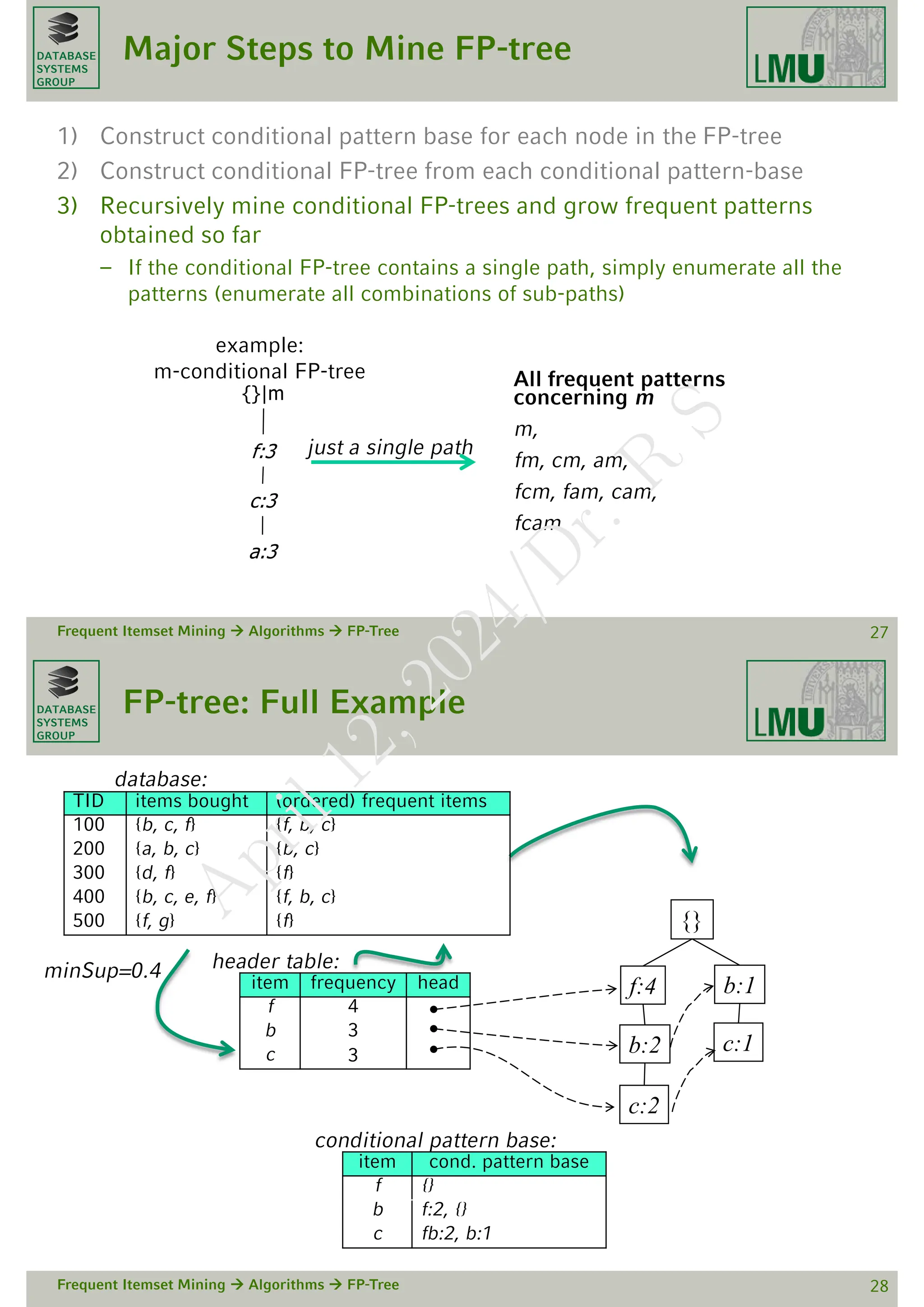 DATABASE
SYSTEMS
GROUP
Major Steps to Mine FP-tree
1) Construct conditional pattern base for each node in the FP-tree ✔
2) Construct conditional FP-tree from each conditional pattern-base ✔
3) Recursively mine conditional FP-trees and grow frequent patterns
obtained so far
– If the conditional FP-tree contains a single path, simply enumerate all the
patterns (enumerate all combinations of sub-paths)
Frequent Itemset Mining  Algorithms  FP-Tree 27
example:
m-conditional FP-tree
{}|m
f:3
c:3
a:3
All frequent patterns
concerning m
m,
fm, cm, am,
fcm, fam, cam,
fcam
just a single path
DATABASE
SYSTEMS
GROUP
FP-tree: Full Example
Frequent Itemset Mining  Algorithms  FP-Tree 28
item frequency head
f 4
b 3
c 3
{}
b:1
c:1
header table:
TID items bought (ordered) frequent items
100 {b, c, f} {f, b, c}
200 {a, b, c} {b, c}
300 {d, f} {f}
400 {b, c, e, f} {f, b, c}
500 {f, g} {f}
minSup=0.4
f:4
b:2
c:2
database:
item cond. pattern base
f {}
b f:2, {}
c fb:2, b:1
conditional pattern base:
A
p
r
i
l
1
2
,
2
0
2
4
/
D
r
.
R
S
 