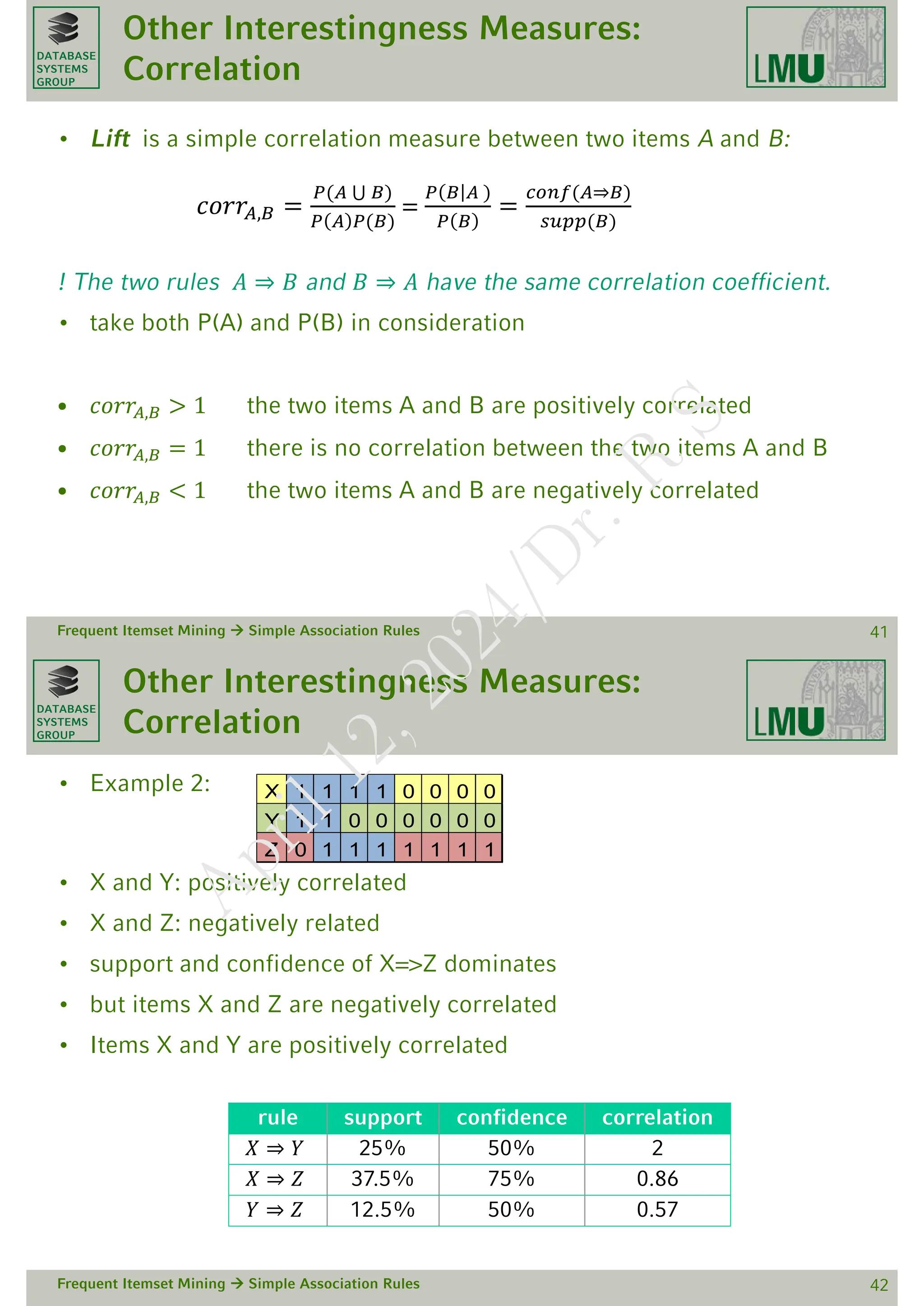 DATABASE
SYSTEMS
GROUP
Other Interestingness Measures:
Correlation
• Lift is a simple correlation measure between two items A and B:
! The two rules 𝐴 ⇒ 𝐵 and 𝐵 ⇒ 𝐴 have the same correlation coefficient.
• take both P(A) and P(B) in consideration
• 𝑐𝑜𝑟𝑟𝐴,𝐵 > 1 the two items A and B are positively correlated
• 𝑐𝑜𝑟𝑟𝐴,𝐵 = 1 there is no correlation between the two items A and B
• 𝑐𝑜𝑟𝑟𝐴,𝐵 < 1 the two items A and B are negatively correlated
Frequent Itemset Mining  Simple Association Rules 41
𝑐𝑜𝑟𝑟𝐴,𝐵 =
𝑃(𝐴 ‫ڂ‬ 𝐵)
𝑃 𝐴 𝑃(𝐵)
=
𝑃 𝐵 𝐴 )
𝑃 𝐵
=
𝑐𝑜𝑛𝑓(𝐴⇒𝐵)
𝑠𝑢𝑝𝑝(𝐵)
DATABASE
SYSTEMS
GROUP
Other Interestingness Measures:
Correlation
• Example 2:
• X and Y: positively correlated
• X and Z: negatively related
• support and confidence of X=>Z dominates
• but items X and Z are negatively correlated
• Items X and Y are positively correlated
Frequent Itemset Mining  Simple Association Rules 42
X 1 1 1 1 0 0 0 0
Y 1 1 0 0 0 0 0 0
Z 0 1 1 1 1 1 1 1
rule support confidence correlation
𝑋 ⇒ 𝑌 25% 50% 2
𝑋 ⇒ 𝑍 37.5% 75% 0.86
𝑌 ⇒ 𝑍 12.5% 50% 0.57
A
p
r
i
l
1
2
,
2
0
2
4
/
D
r
.
R
S
 