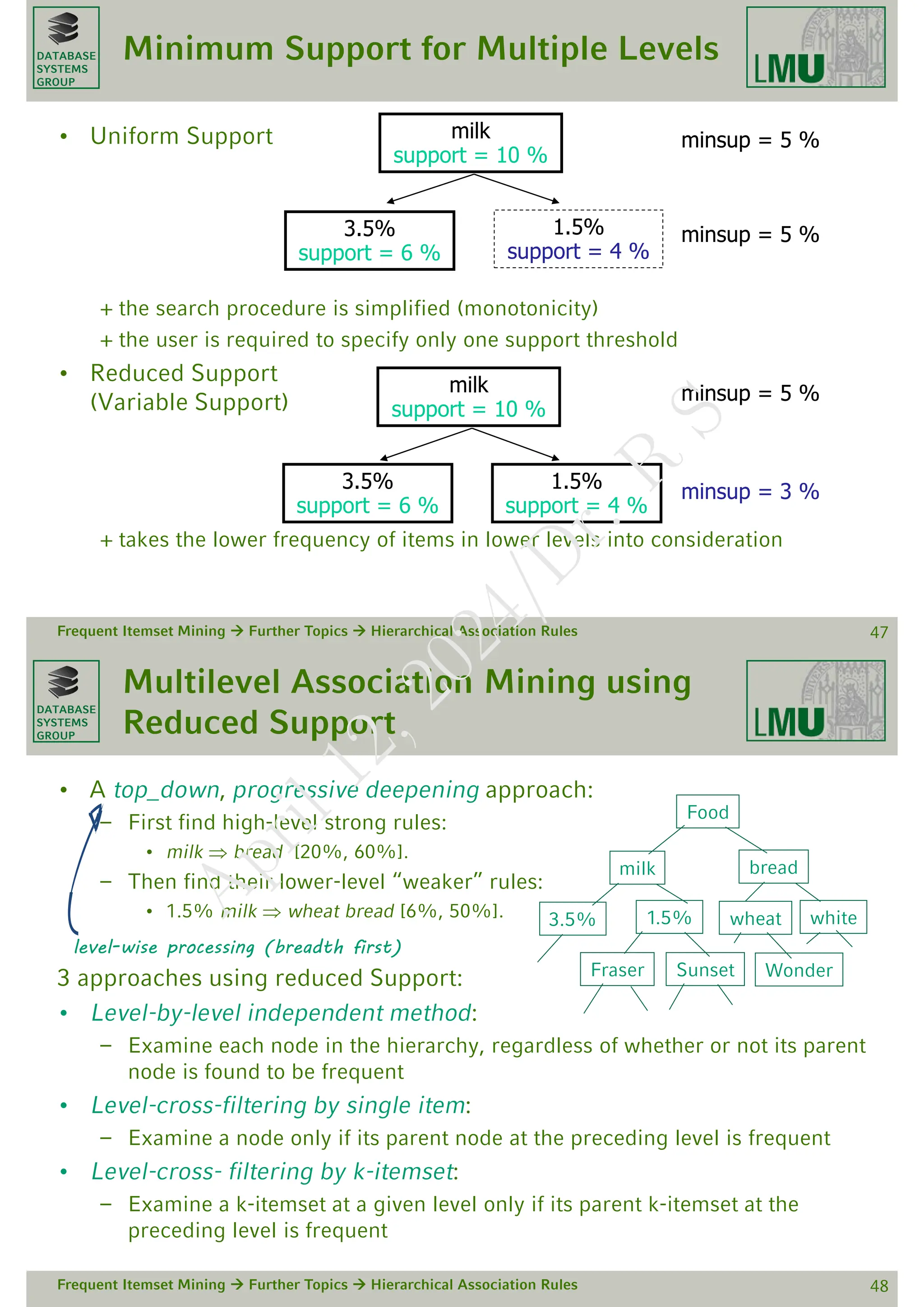 DATABASE
SYSTEMS
GROUP
Minimum Support for Multiple Levels
• Uniform Support
+ the search procedure is simplified (monotonicity)
+ the user is required to specify only one support threshold
• Reduced Support
(Variable Support)
+ takes the lower frequency of items in lower levels into consideration
Frequent Itemset Mining  Further Topics  Hierarchical Association Rules 47
minsup = 5 %
minsup = 5 %
milk
support = 10 %
3.5%
support = 6 %
1.5%
support = 4 %
milk
support = 10 %
3.5%
support = 6 %
1.5%
support = 4 %
minsup = 3 %
minsup = 5 %
DATABASE
SYSTEMS
GROUP
Multilevel Association Mining using
Reduced Support
• A top_down, progressive deepening approach:
– First find high-level strong rules:
• milk  bread [20%, 60%].
– Then find their lower-level “weaker” rules:
• 1.5% milk  wheat bread [6%, 50%].
3 approaches using reduced Support:
• Level-by-level independent method:
– Examine each node in the hierarchy, regardless of whether or not its parent
node is found to be frequent
• Level-cross-filtering by single item:
– Examine a node only if its parent node at the preceding level is frequent
• Level-cross- filtering by k-itemset:
– Examine a k-itemset at a given level only if its parent k-itemset at the
preceding level is frequent
Frequent Itemset Mining  Further Topics  Hierarchical Association Rules 48
Food
bread
milk
3.5%
Sunset
Fraser
1.5% white
wheat
Wonder
level-wise processing (breadth first)
A
p
r
i
l
1
2
,
2
0
2
4
/
D
r
.
R
S
 