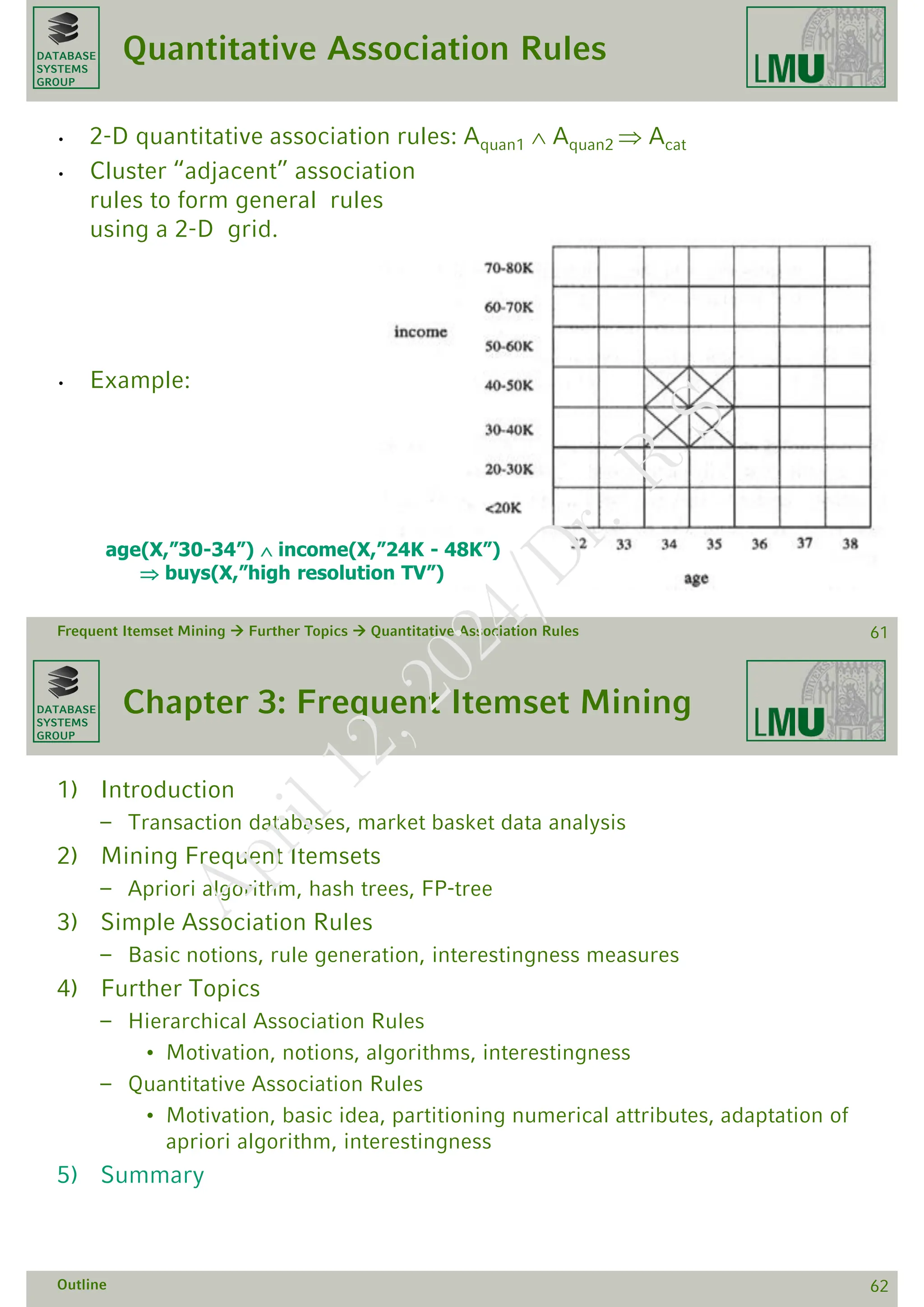 DATABASE
SYSTEMS
GROUP
Quantitative Association Rules
• 2-D quantitative association rules: Aquan1  Aquan2  Acat
• Cluster “adjacent” association
rules to form general rules
using a 2-D grid.
• Example:
Frequent Itemset Mining  Further Topics  Quantitative Association Rules 61
age(X,”30-34”)  income(X,”24K - 48K”)
 buys(X,”high resolution TV”)
DATABASE
SYSTEMS
GROUP
Chapter 3: Frequent Itemset Mining
1) Introduction
– Transaction databases, market basket data analysis
2) Mining Frequent Itemsets
– Apriori algorithm, hash trees, FP-tree
3) Simple Association Rules
– Basic notions, rule generation, interestingness measures
4) Further Topics
– Hierarchical Association Rules
• Motivation, notions, algorithms, interestingness
– Quantitative Association Rules
• Motivation, basic idea, partitioning numerical attributes, adaptation of
apriori algorithm, interestingness
5) Summary
Outline 62
A
p
r
i
l
1
2
,
2
0
2
4
/
D
r
.
R
S
 