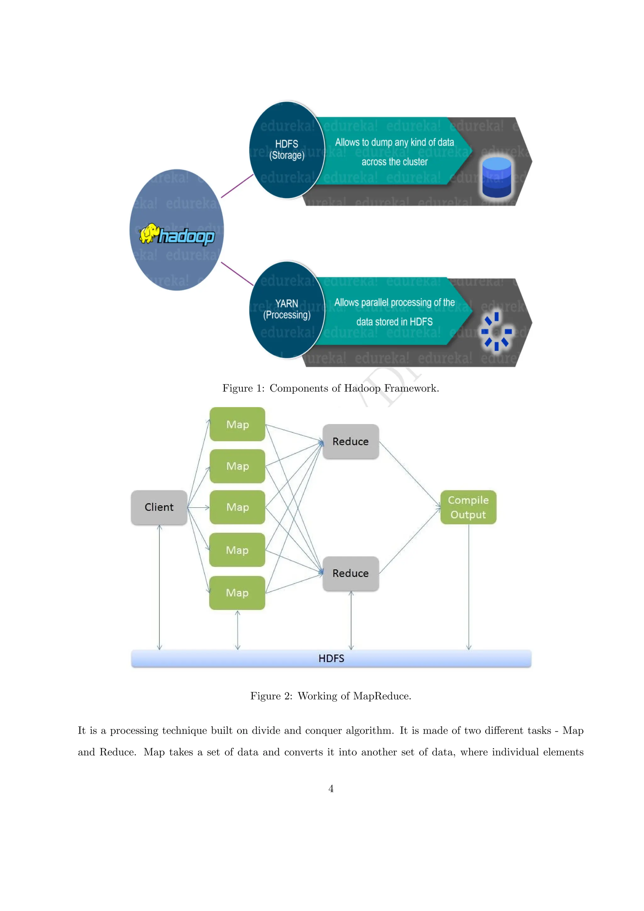 A
p
r
i
l
2
8
,
2
0
2
4
/
D
r
.
R
S
Figure 1: Components of Hadoop Framework.
Figure 2: Working of MapReduce.
It is a processing technique built on divide and conquer algorithm. It is made of two different tasks - Map
and Reduce. Map takes a set of data and converts it into another set of data, where individual elements
4
 