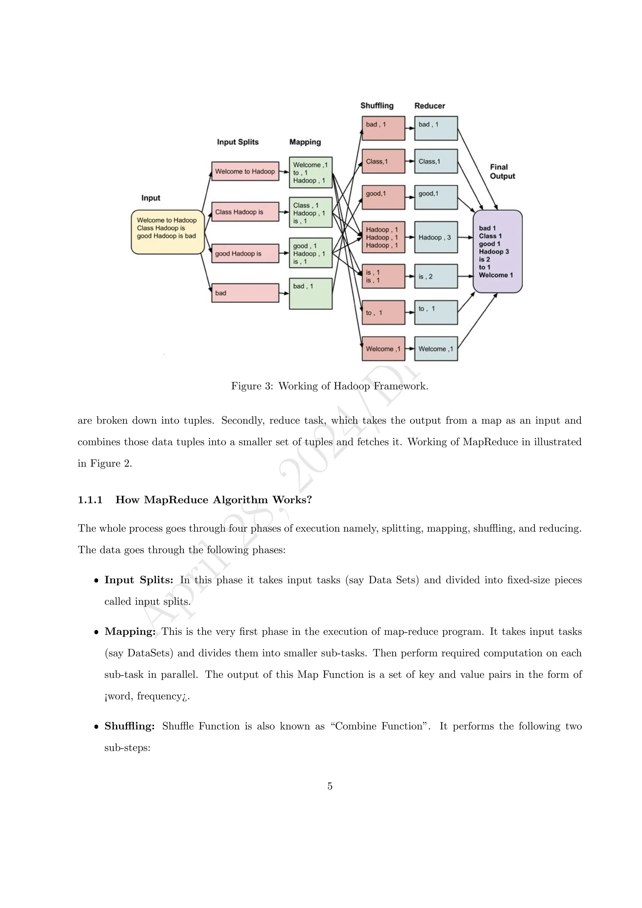 A
p
r
i
l
2
8
,
2
0
2
4
/
D
r
.
R
S
Figure 3: Working of Hadoop Framework.
are broken down into tuples. Secondly, reduce task, which takes the output from a map as an input and
combines those data tuples into a smaller set of tuples and fetches it. Working of MapReduce in illustrated
in Figure 2.
1.1.1 How MapReduce Algorithm Works?
The whole process goes through four phases of execution namely, splitting, mapping, shuffling, and reducing.
The data goes through the following phases:
ˆ Input Splits: In this phase it takes input tasks (say Data Sets) and divided into fixed-size pieces
called input splits.
ˆ Mapping: This is the very first phase in the execution of map-reduce program. It takes input tasks
(say DataSets) and divides them into smaller sub-tasks. Then perform required computation on each
sub-task in parallel. The output of this Map Function is a set of key and value pairs in the form of
¡word, frequency¿.
ˆ Shuffling: Shuffle Function is also known as “Combine Function”. It performs the following two
sub-steps:
5
 