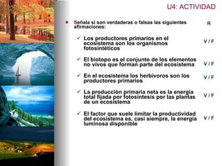 S eñala si son verdaderas o falsas las siguientes afirmaciones:  Los productores primarios en el ecosistema son los organismos fotosintéticos   El biotopo es el conjunto de los elementos no vivos que forman parte del ecosistema   En el ecosistema los herbívoros son los productores primarios   La producción primaria neta es la energía total fijada por fotosíntesis por las plantas de un ecosistema  El factor que suele limitar la productividad del ecosistema es, casi siempre, la energía luminosa disponible   U4: ACTIVIDAD R V / F V / F V / F V / F V / F 