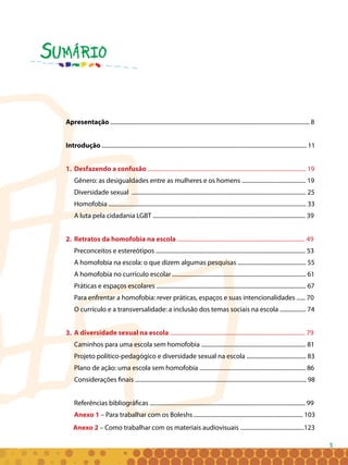 5
Sumário
Apresentação ......................................................................................................................................... 8
Introdução ............................................................................................................................................. 11
1. 	Desfazendo a confusão ............................................................................................................. 19
Gênero: as desigualdades entre as mulheres e os homens ............................................ 19
Diversidade sexual ........................................................................................................................ 25
Homofobia ........................................................................................................................................ 33
A luta pela cidadania LGBT ......................................................................................................... 39
2. 	Retratos da homofobia na escola ........................................................................................ 49
Preconceitos e estereótipos ....................................................................................................... 53
A homofobia na escola: o que dizem algumas pesquisas ............................................... 55
A homofobia no currículo escolar ............................................................................................ 61
Práticas e espaços escolares ....................................................................................................... 67
Para enfrentar a homofobia: rever práticas, espaços e suas intencionalidades ...... 70
O currículo e a transversalidade: a inclusão dos temas sociais na escola .................. 74
3. 	A diversidade sexual na escola ............................................................................................. 79
Caminhos para uma escola sem homofobia ........................................................................ 81
Projeto político-pedagógico e diversidade sexual na escola ......................................... 83
Plano de ação: uma escola sem homofobia ......................................................................... 86
Considerações finais ...................................................................................................................... 98
Referências bibliográficas ........................................................................................................... 99
Anexo 1 – Para trabalhar com os Boleshs ........................................................................... 103
Anexo 2 – Como trabalhar com os materiais audiovisuais ............................................123
 
