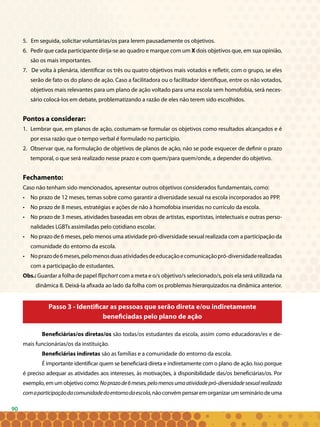 90
5. Em seguida, solicitar voluntárias/os para lerem pausadamente os objetivos.
6. Pedir que cada participante dirija-se ao quadro e marque com um X dois objetivos que, em sua opinião,
são os mais importantes.
7. De volta à plenária, identificar os três ou quatro objetivos mais votados e refletir, com o grupo, se eles
serão de fato os do plano de ação. Caso a facilitadora ou o facilitador identifique, entre os não votados,
objetivos mais relevantes para um plano de ação voltado para uma escola sem homofobia, será neces-
sário colocá-los em debate, problematizando a razão de eles não terem sido escolhidos.
Pontos a considerar:
1. 	Lembrar que, em planos de ação, costumam-se formular os objetivos como resultados alcançados e é
por essa razão que o tempo verbal é formulado no particípio.
2.	 Observar que, na formulação de objetivos de planos de ação, não se pode esquecer de definir o prazo
temporal, o que será realizado nesse prazo e com quem/para quem/onde, a depender do objetivo.
Fechamento:
Caso não tenham sido mencionados, apresentar outros objetivos considerados fundamentais, como:
• 	 No prazo de 12 meses, temas sobre como garantir a diversidade sexual na escola incorporados ao PPP.
• 	 No prazo de 8 meses, estratégias e ações de não à homofobia inseridas no currículo da escola.
• 	 No prazo de 3 meses, atividades baseadas em obras de artistas, esportistas, intelectuais e outras perso-
nalidades LGBTs assimiladas pelo cotidiano escolar.
• 	 No prazo de 6 meses, pelo menos uma atividade pró-diversidade sexual realizada com a participação da
comunidade do entorno da escola.
• 	 Noprazode6meses,pelomenosduasatividadesdeeducaçãoecomunicaçãopró-diversidaderealizadas
com a participação de estudantes.
Obs.: Guardar a folha de papel flipchart com a meta e o/s objetivo/s selecionado/s, pois ela será utilizada na
dinâmica 8. Deixá-la afixada ao lado da folha com os problemas hierarquizados na dinâmica anterior.
Passo 3 - Identificar as pessoas que serão direta e/ou indiretamente
beneficiadas pelo plano de ação
Beneficiárias/os diretas/os são todas/os estudantes da escola, assim como educadoras/es e de-
mais funcionárias/os da instituição.
Beneficiárias indiretas são as famílias e a comunidade do entorno da escola.
É importante identificar quem se beneficiará direta e indiretamente com o plano de ação. Isso porque
é preciso adequar as atividades aos interesses, às motivações, à disponibilidade das/os beneficiárias/os. Por
exemplo, em um objetivo como: Noprazode6meses,pelomenosumaatividadepró-diversidadesexualrealizada
comaparticipaçãodacomunidadedoentornodaescola,nãoconvémpensaremorganizarumsemináriodeuma
 
