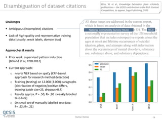 Disambiguation of dataset citations Otto, W. et al., Knowledge Extraction from scholarly
publications – the GESIS contribution to the Rich Context
Competition, to appear, Sage Publishing, 2020
14Stefan Dietze
All these issues are addressed in the current report,
which is based on analysis of data obtained in the
National Comorbidity Survey (NCS) (15). The NCS is
a nationally representative survey of the US household
population that includes retrospective reports about the
ages at onset and lifetime occurrences of suicidal
ideation, plans, and attempts along with information
about the occurrences of mental disorders, substance
use, substance abuse, and substance dependence.
National Comorbidity Survey (NCS) NCS
Challenges
 Ambiguous (incomplete) citations
 Lack of high-quality and representative training
data (usually: weak labels, domain bias)
Approaches & results
 Prior work: supervised pattern induction
[Boland et al, TPDL2012]
 Current approach:
o neural NER based on spaCy (CRF-based
approach for research method detection)
o Training (testing) on 12.000 (3.000) paragraphs
(distribution of negative/positive differs,
training batch size=25, dropout=0.4)
o Results approx. P = .50, R= .90 (weakly labelled
test data)
o On small set of manually labelled test data:
P= .52; R= .21)
 