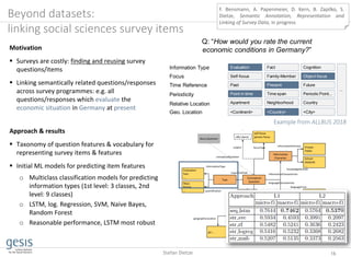 Beyond datasets:
linking social sciences survey items
F. Bensmann, A. Papenmeier, D. Kern, B. Zapilko, S.
Dietze, Semantic Annotation, Representation and
Linking of Survey Data, in progress
16Stefan Dietze
Motivation
 Surveys are costly: finding and reusing survey
questions/items
 Linking semantically related questions/responses
across survey programmes: e.g. all
questions/responses which evaluate the
economic situation in Germany at present
Approach & results
 Taxonomy of question features & vocabulary for
representing survey items & features
 Initial ML models for predicting item features
o Multiclass classification models for predicting
information types (1st level: 3 classes, 2nd
level: 9 classes)
o LSTM, log. Regression, SVM, Naive Bayes,
Random Forest
o Reasonable performance, LSTM most robust
Example from ALLBUS 2018
Example form ALLBUS ‘18
Q: “How would you rate the current
economic conditions in Germany?”
Family-Member
Fact Cognition
Self-focus
Evaluation
Object-focus
Past Present Future
...
Apartment Neighborhood Country
<Continent> <Country> <City>
Point in time Time span Periodic Point...
Information Type
Focus
Time Reference
Periodicity
Relative Location
Geo. Location
 