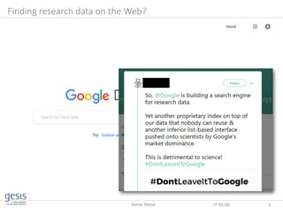 Finding research data on the Web?
17/03/20 5Stefan Dietze
 