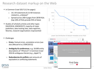 17/03/20 9Stefan Dietze
Research dataset markup on the Web
 In Common Crawl 2017 (3.2 bn pages):
o 14.1 M statements & 3.4 M instances
related to „s:Dataset“
o Spread across 200 K pages from 2878 PLDs
(top 10% of PLDs provide 95% of data)
 Studies of scholarly articles and other types
[SAVESD16, WWW2017]: majority of major
publishers, data hosting sites, data registries,
libraries, research organisations respresented
power law distribution of dataset metadata across PLDs
 Challenges
o Errors. Factual errors, annotation errors (see
also [Meusel et al, ESWC2015])
o Ambiguity & coreferences. e.g. 18.000 entity
descriptions of “iPhone 6” in Common Crawl
2016 & ambiguous literals (e.g. „Apple“>)
o Redundancies & conflicts vast amounts of
equivalent or conflicting statements
 